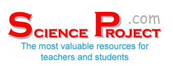ScienceProject.com